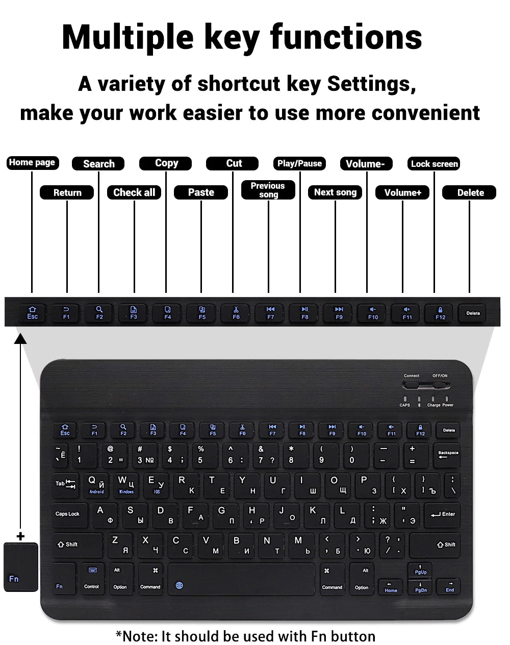 Wireless keyboard and mouse