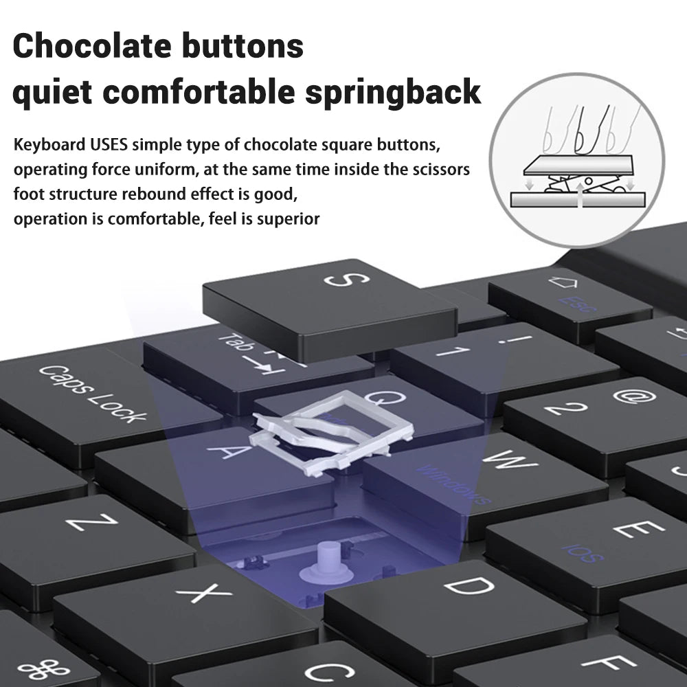 Wireless keyboard and mouse