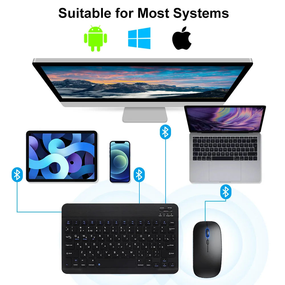 Wireless keyboard and mouse