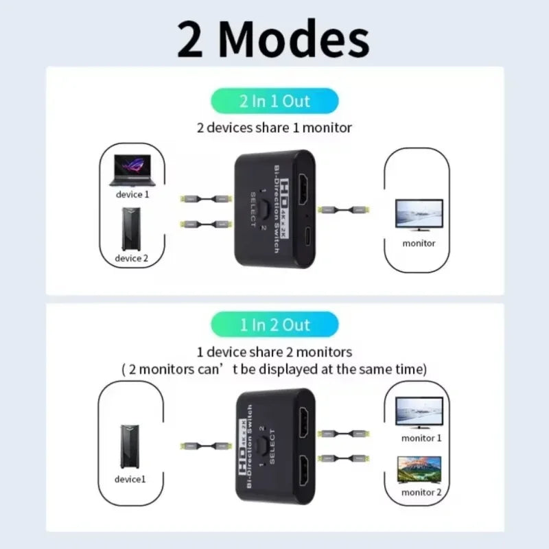 4K 60Hz HDMI Bi-Directional Switch 2x1 Splitter 2 Ports Input 1 Output For PC Laptop Monitor TV Projector Audio Video Converter